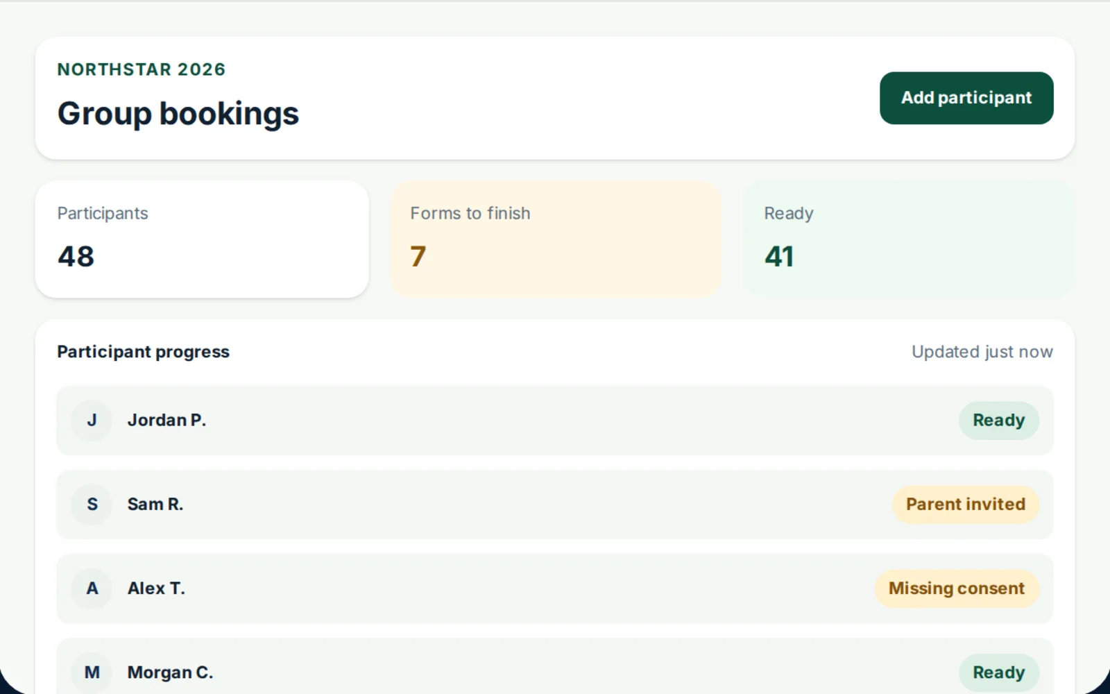 CampHQ group booking dashboard showing participant readiness